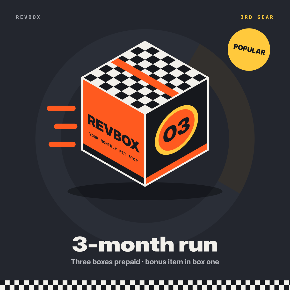 3 Month run